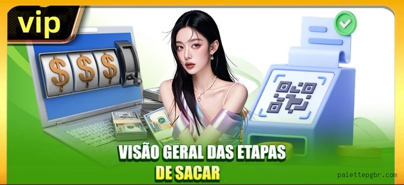 Programa de Fidelidade VIP - 7 Níveis de Recompensas Exclusivas